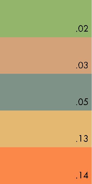 CORES DSPONIVEIS EM CARTOLINA 350Gms